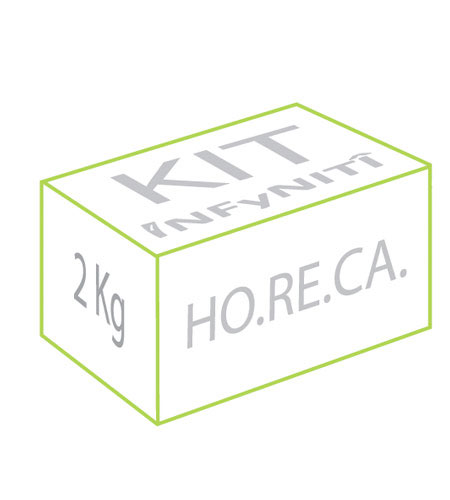 kit-horeca